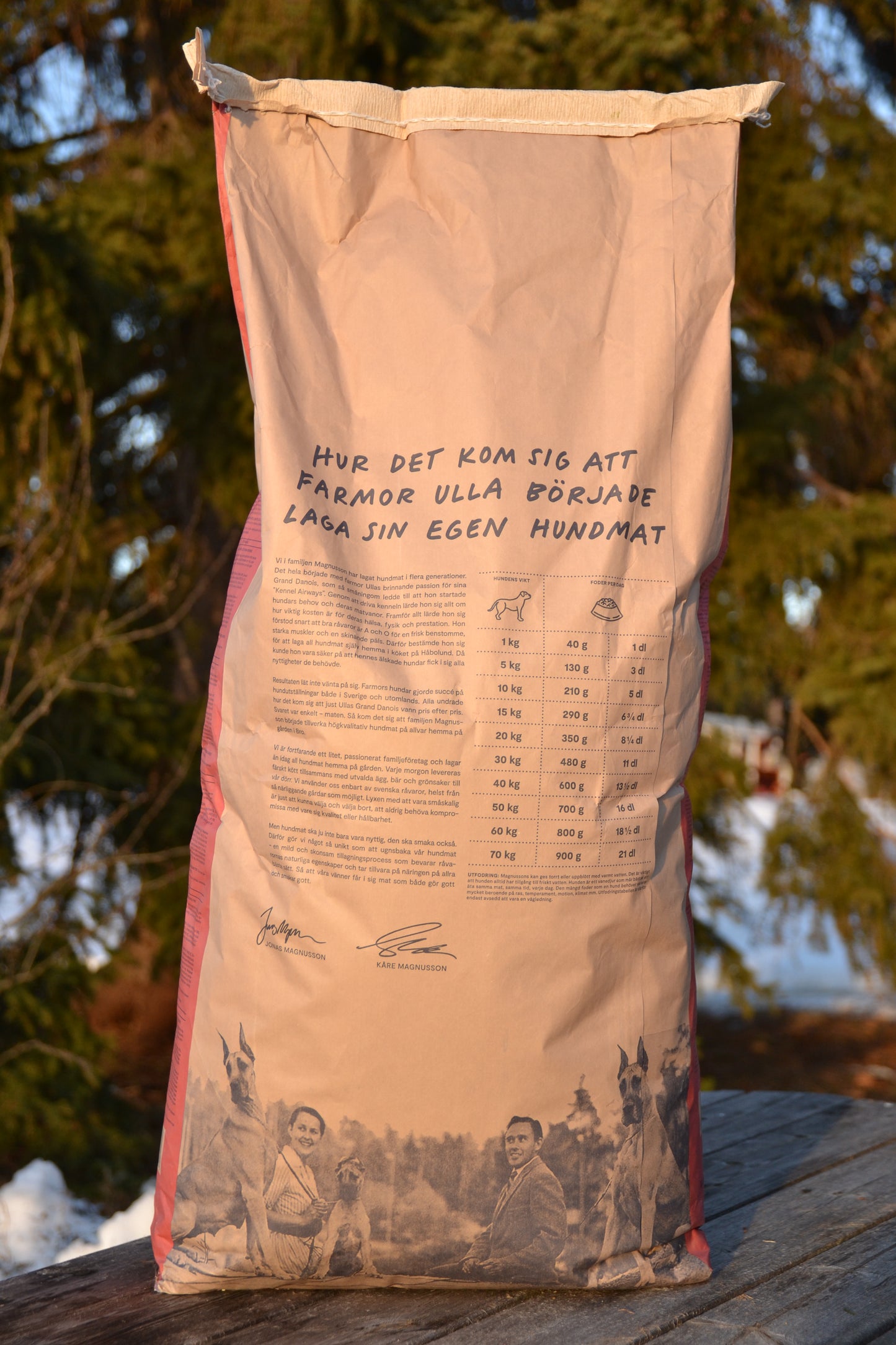 Magnussons - Aktiv 14kg (Skickas ej)