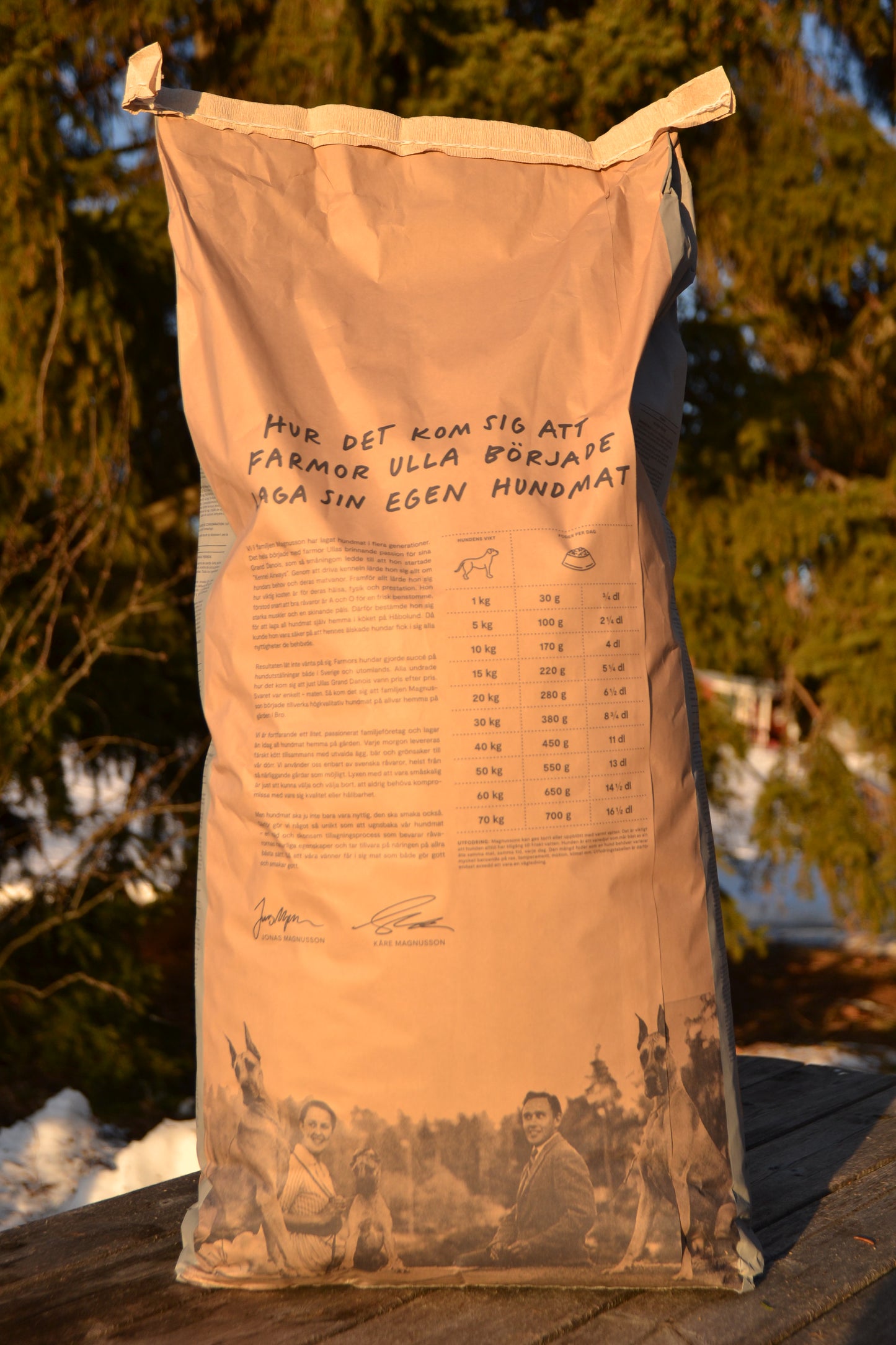 Magnussons - Light 14kg (Skickas ej)